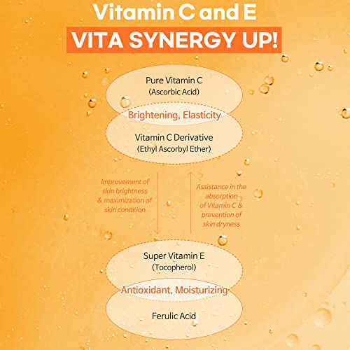 TIAM VITAMIN C24 SURPRISE SERUM 30ML