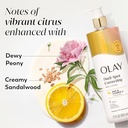 OLAY DARK SPOT CORRECTING (AHA & VITAMIN C+NIACINAMIDE) BODY LOTION 502ML