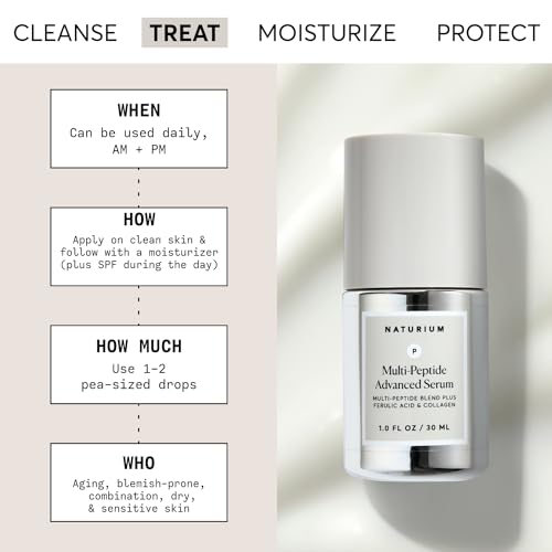 NATURIUM MUTI PEPTIDE ADVANCED SERUM 30ML