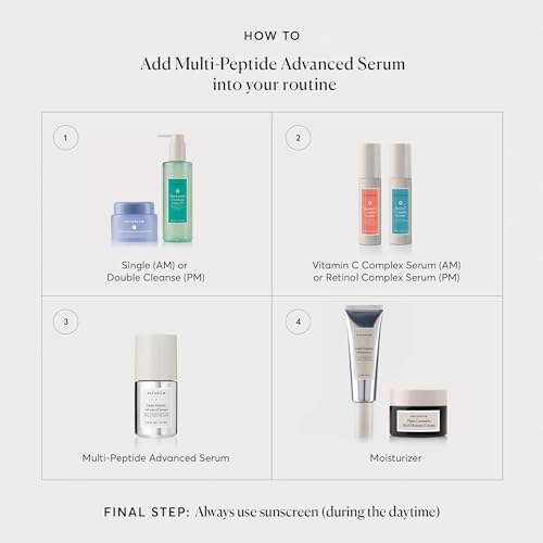 NATURIUM MUTI PEPTIDE ADVANCED SERUM 30ML