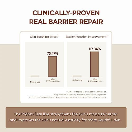 SKIN1004 MADAGASCAR CENTELLA PROBIO-CICA INTENSIVE AMPOULE (50mL)