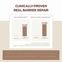 SKIN1004 MADAGASCAR CENTELLA PROBIO-CICA INTENSIVE AMPOULE (50mL)